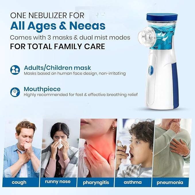 Nebulizer kit with accessories