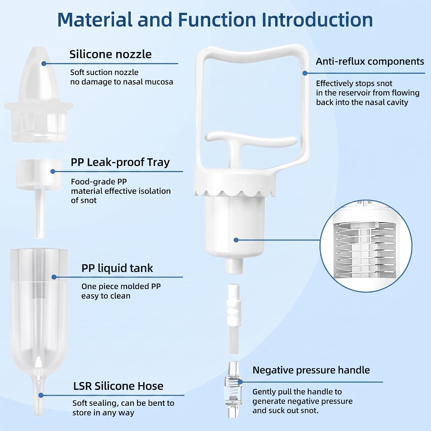 Baby nasal aspirator details